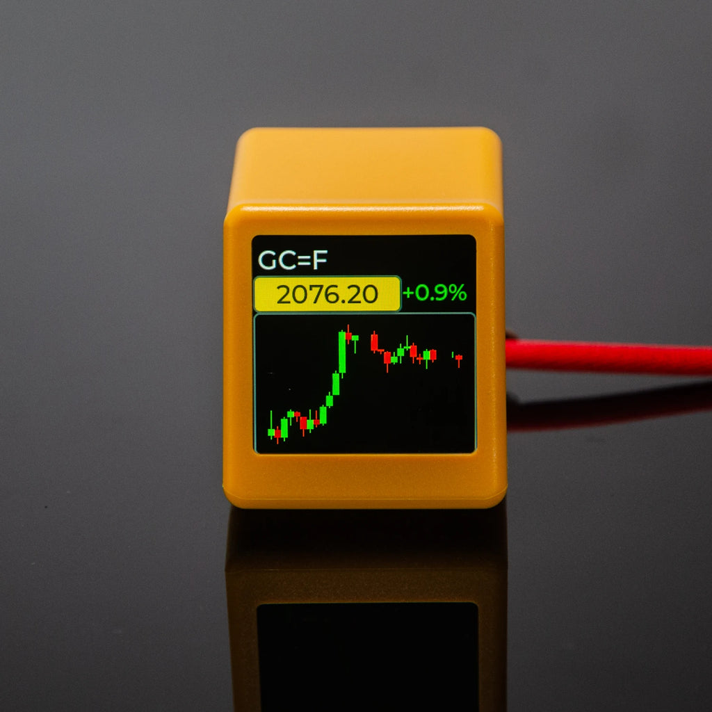 BitCoin Stock Price Display Tracker Ticker Cryptocurrency in Real Time On Desktop Gadget BTC ETH DOGE Weather Clock