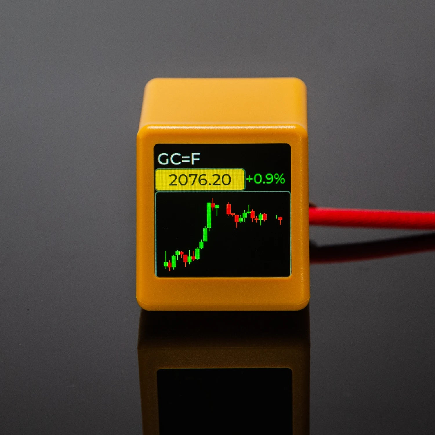 BitCoin Stock Price Display Tracker Ticker Cryptocurrency in Real Time On Desktop Gadget BTC ETH DOGE Weather Clock