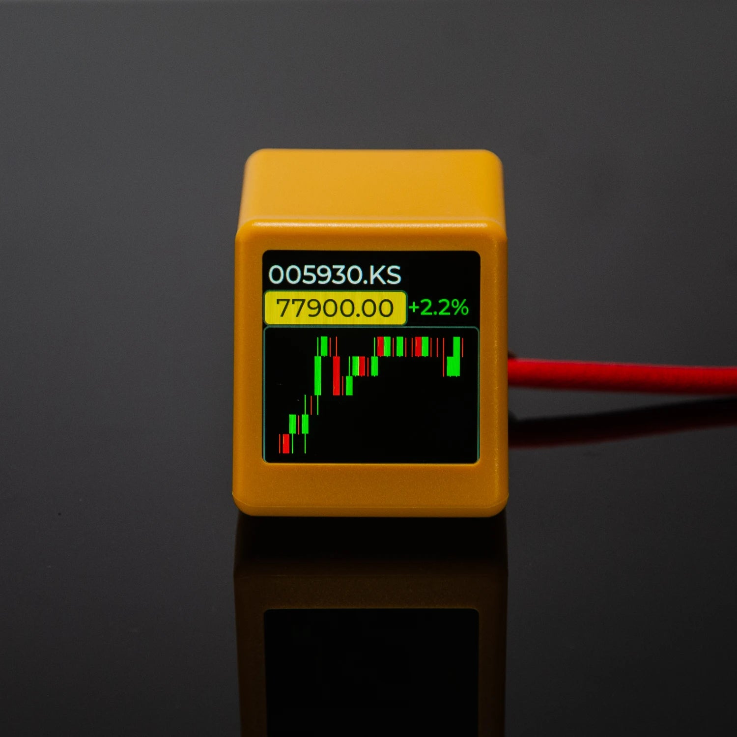 BitCoin Stock Price Display Tracker Ticker Cryptocurrency in Real Time On Desktop Gadget BTC ETH DOGE Weather Clock
