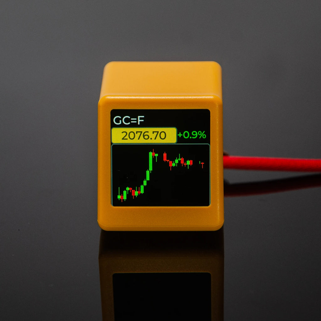 BitCoin Stock Price Display Tracker Ticker Cryptocurrency in Real Time On Desktop Gadget BTC ETH DOGE Weather Clock