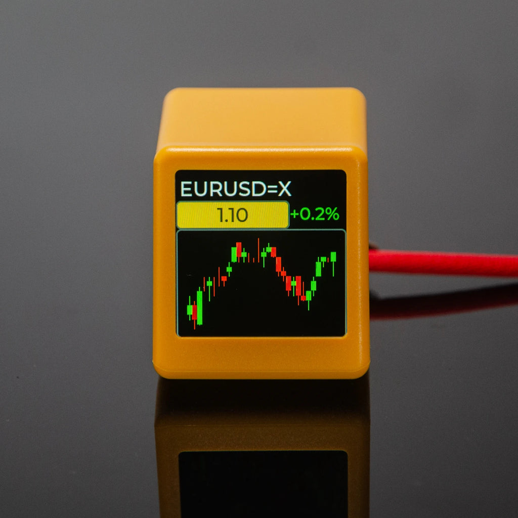 BitCoin Stock Price Display Tracker Ticker Cryptocurrency in Real Time On Desktop Gadget BTC ETH DOGE Weather Clock