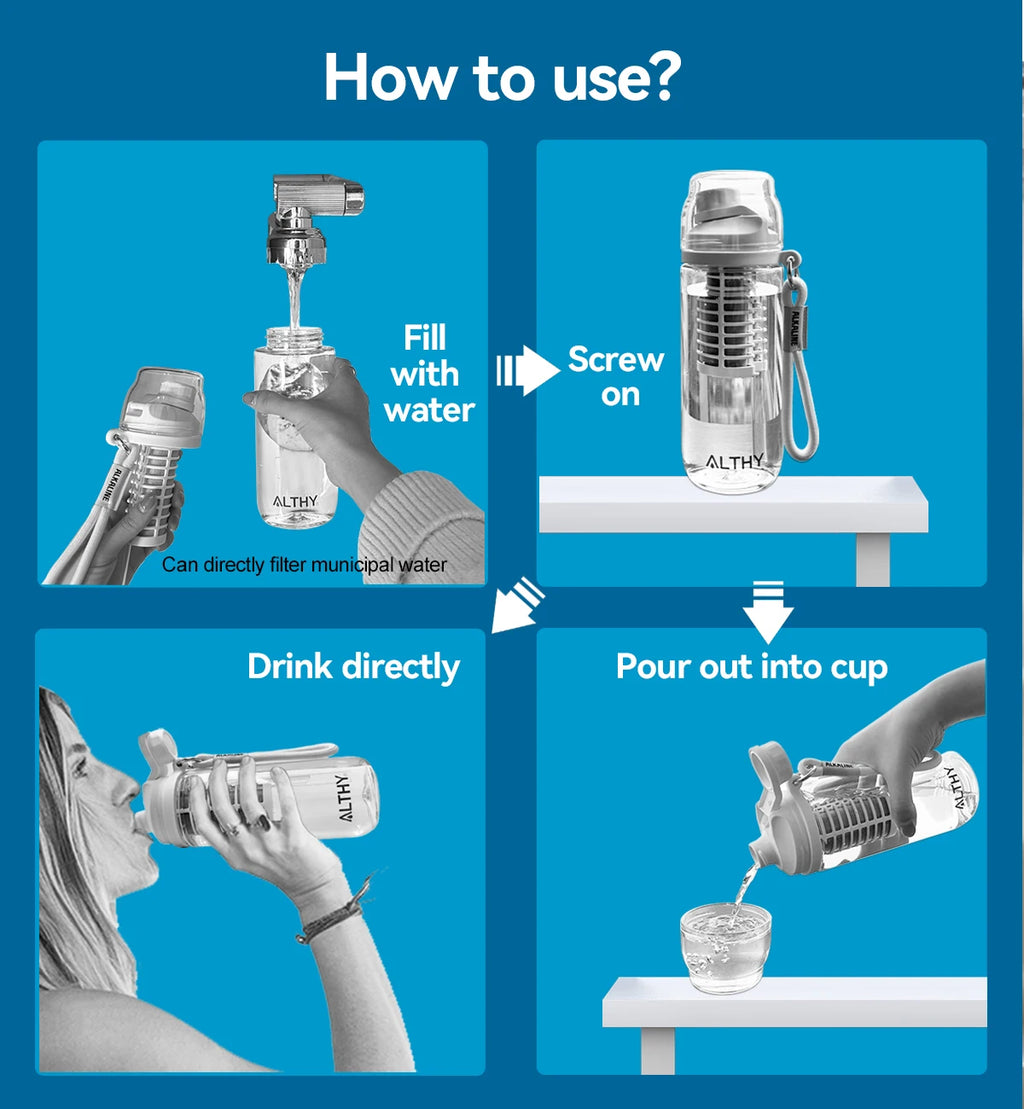 ALTHY Alkaline Water Filter Bottle,