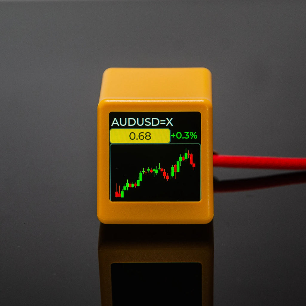 BitCoin Stock Price Display Tracker Ticker Cryptocurrency in Real Time On Desktop Gadget BTC ETH DOGE Weather Clock