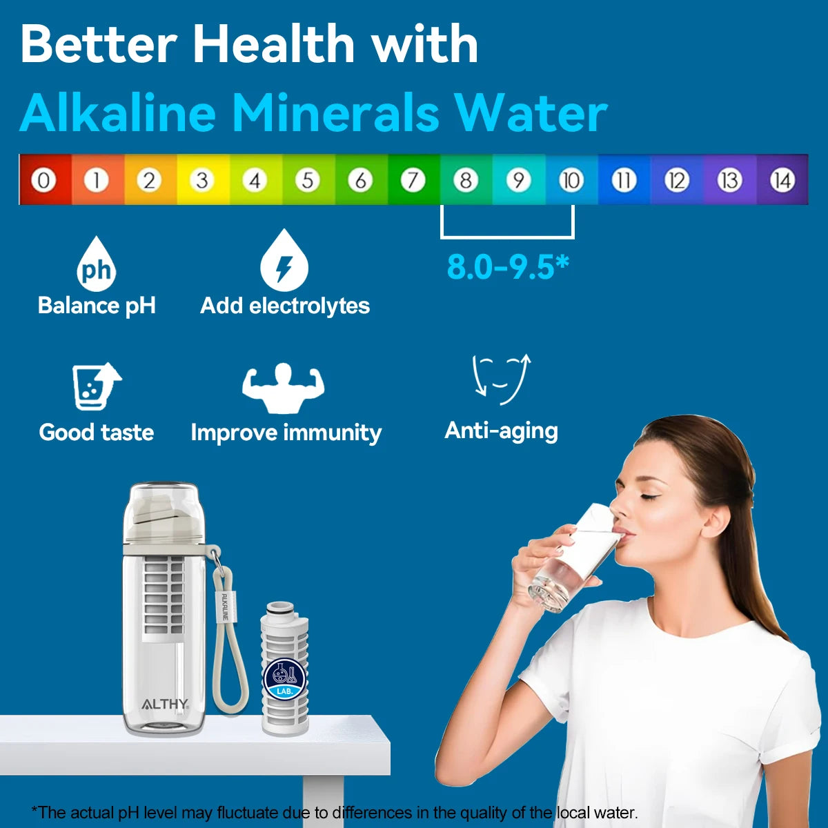 ALTHY Alkaline Water Filter Bottle,