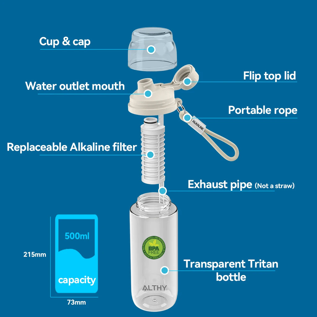ALTHY Alkaline Water Filter Bottle,