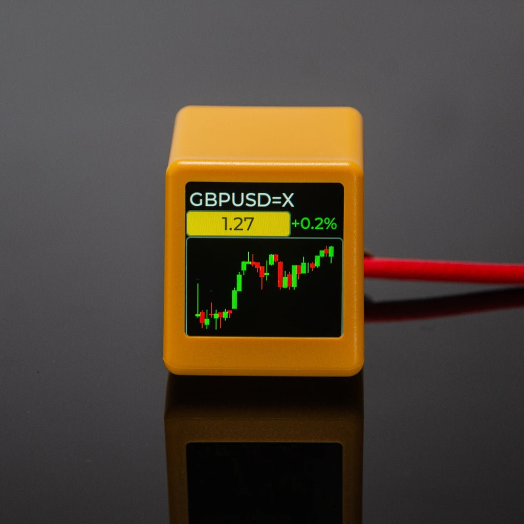BitCoin Stock Price Display Tracker Ticker Cryptocurrency in Real Time On Desktop Gadget BTC ETH DOGE Weather Clock