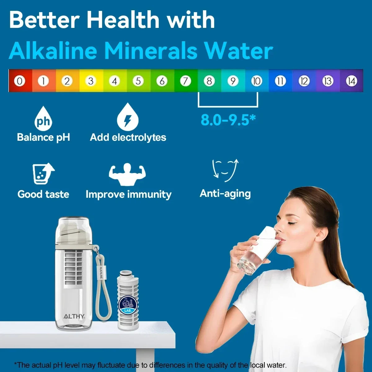 ALTHY Alkaline Water Filter Bottle,