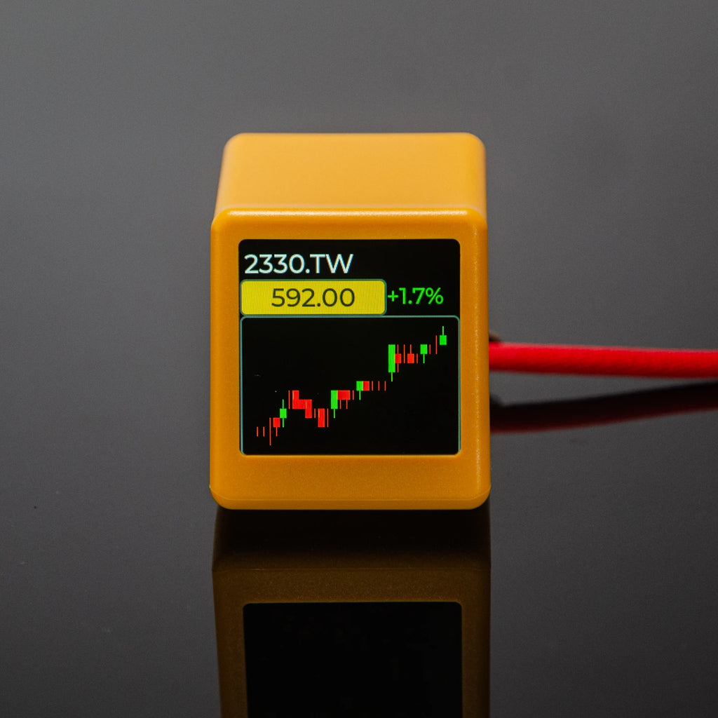 BitCoin Stock Price Display Tracker Ticker Cryptocurrency in Real Time On Desktop Gadget BTC ETH DOGE Weather Clock