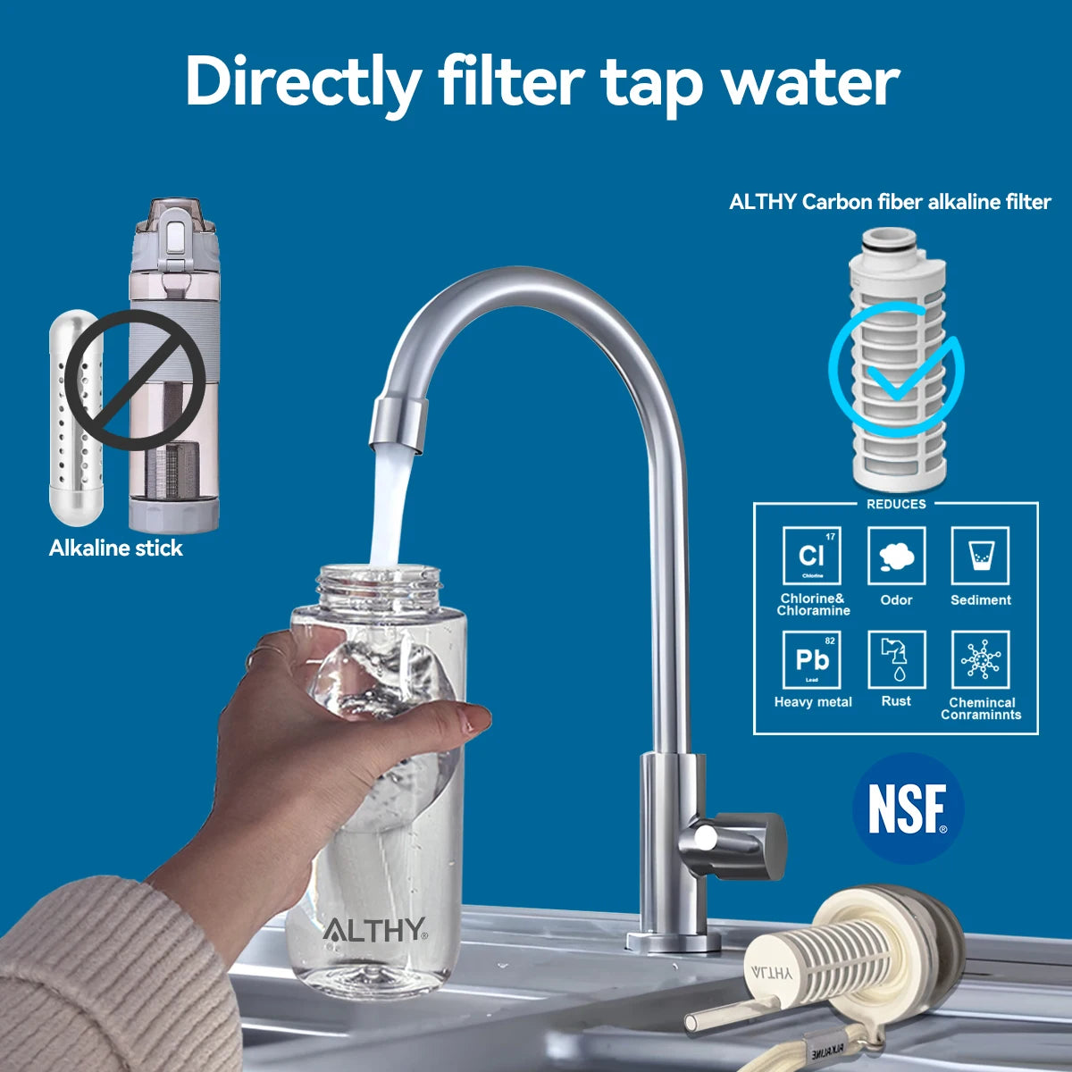 ALTHY Alkaline Water Filter Bottle,