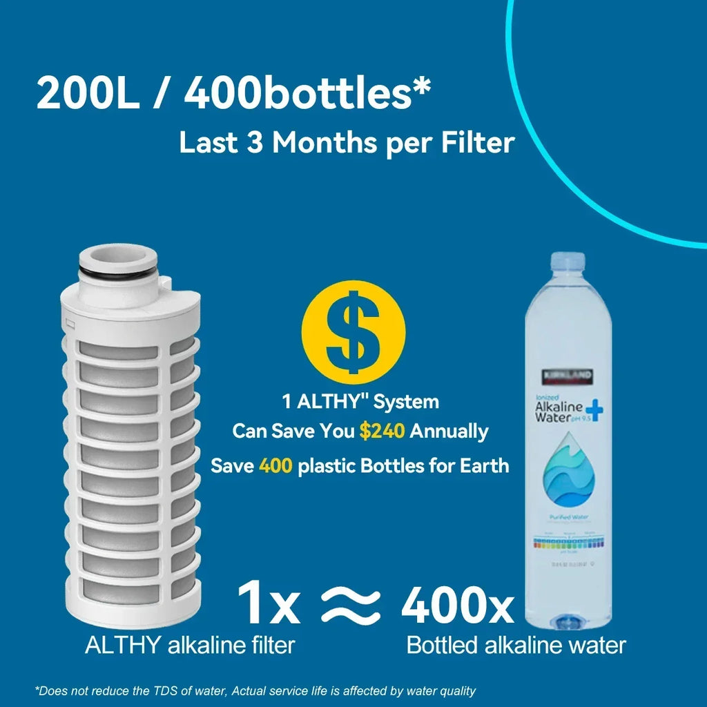 ALTHY Alkaline Water Filter Bottle,