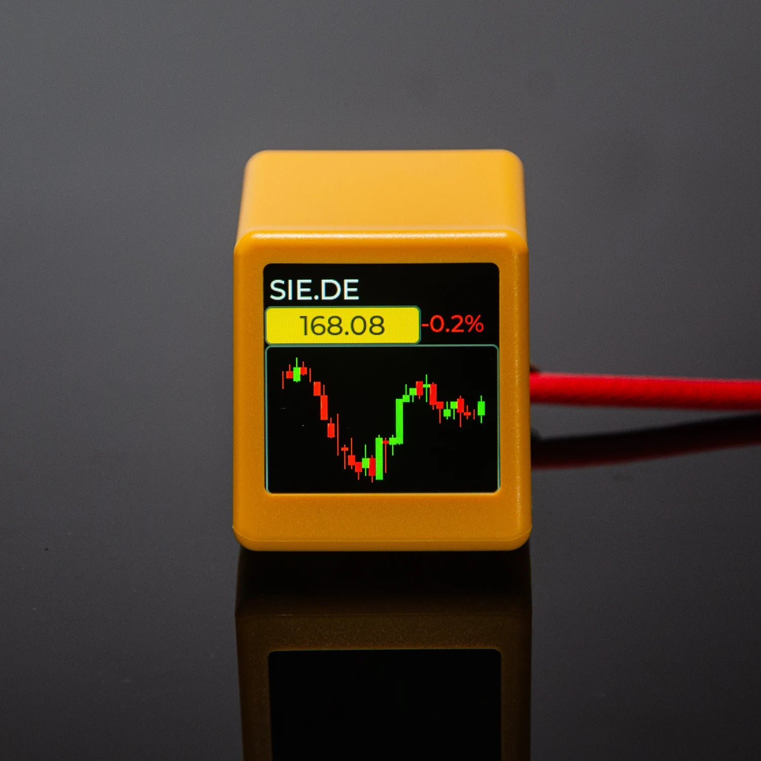 BitCoin Stock Price Display Tracker Ticker Cryptocurrency in Real Time On Desktop Gadget BTC ETH DOGE Weather Clock