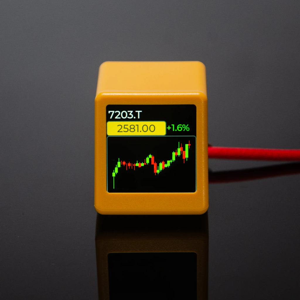BitCoin Stock Price Display Tracker Ticker Cryptocurrency in Real Time On Desktop Gadget BTC ETH DOGE Weather Clock