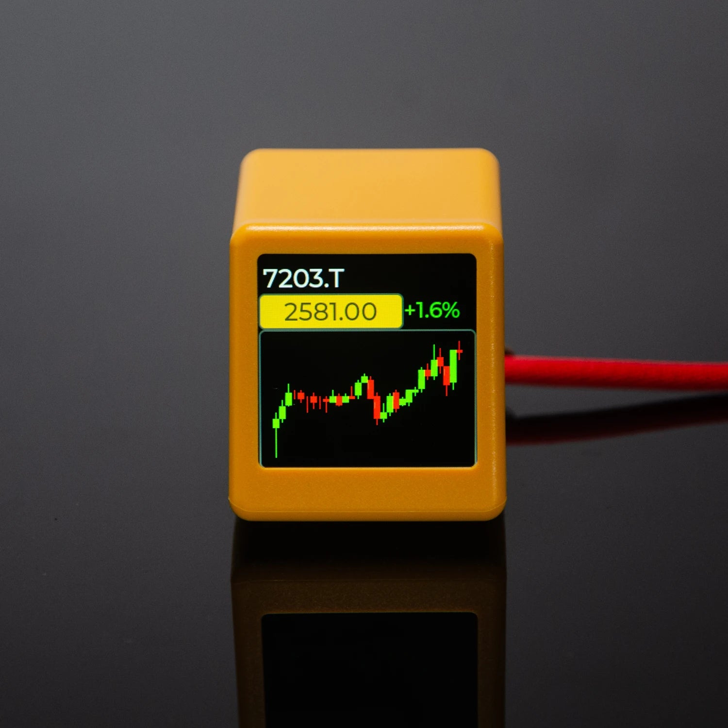 BitCoin Stock Price Display Tracker Ticker Cryptocurrency in Real Time On Desktop Gadget BTC ETH DOGE Weather Clock