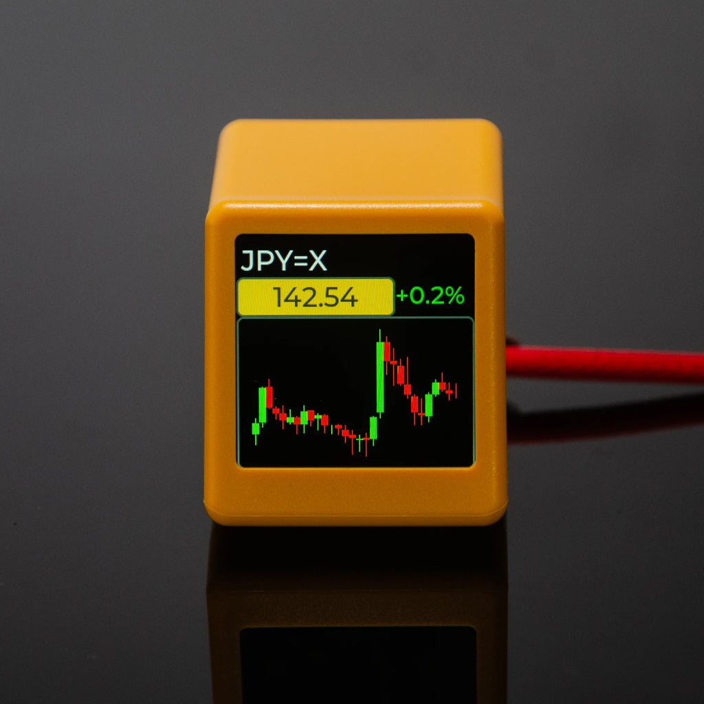 BitCoin Stock Price Display Tracker Ticker Cryptocurrency in Real Time On Desktop Gadget BTC ETH DOGE Weather Clock